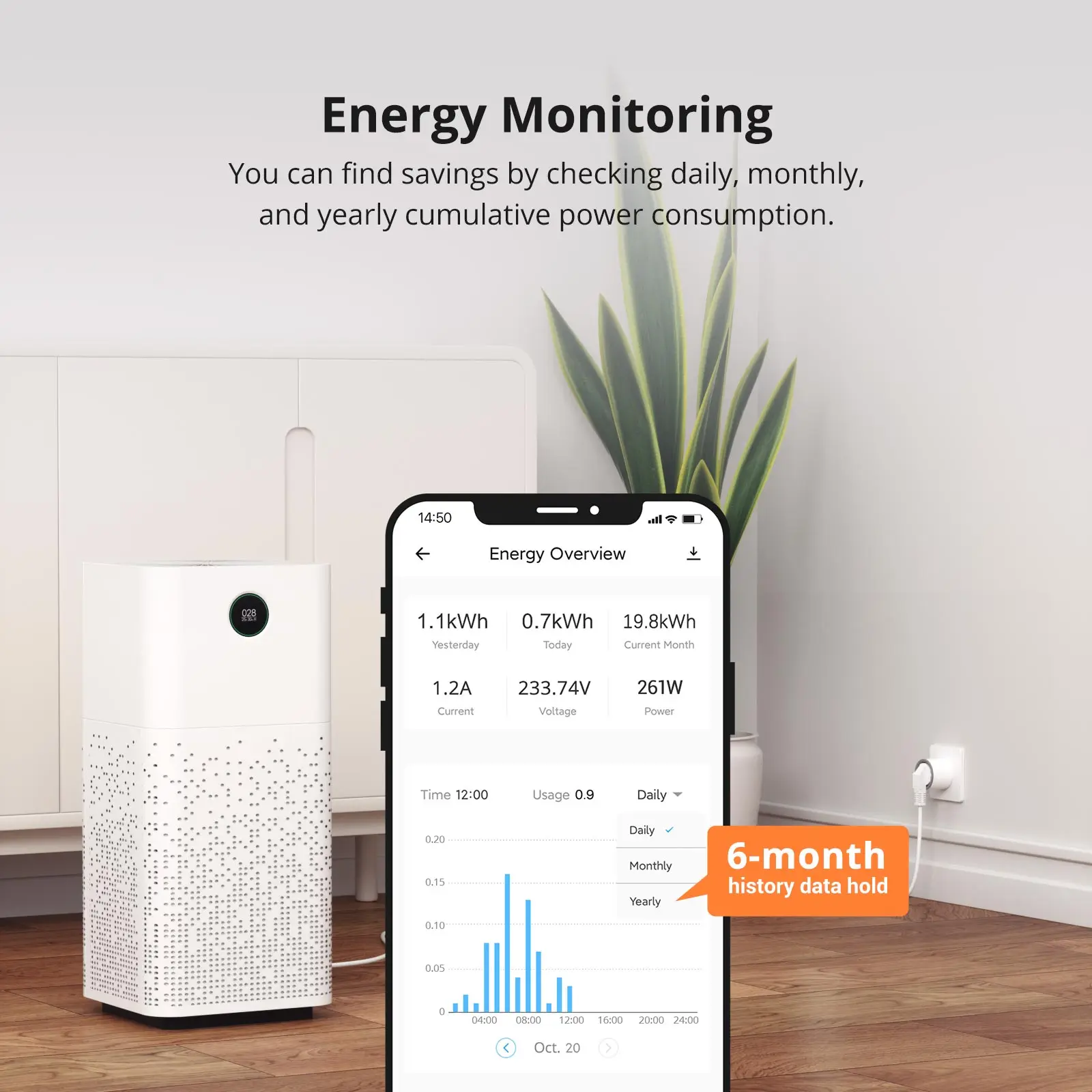 SONOFF S60TPF Wi-Fi Smart socket 16A-Overload Protection App Remote Control Smart Scenes compatible with Alexa Google Home & IFTTT - Image 4
