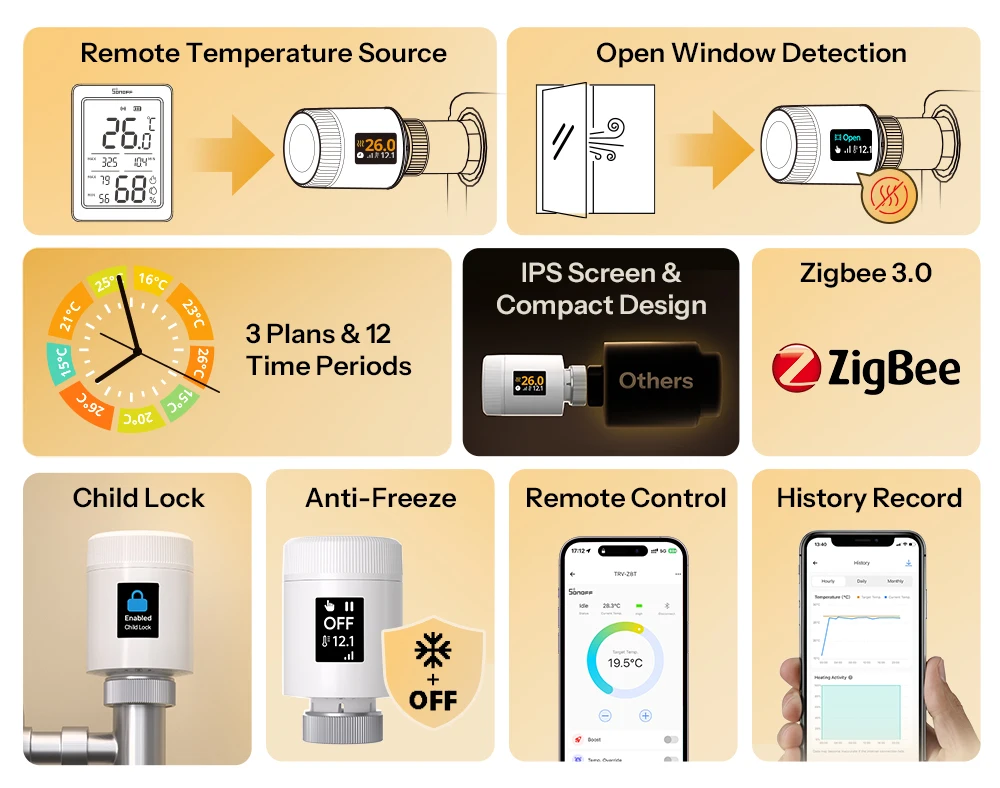 SONOFF TRV‑ZBT TRV Gen2 Zigbee Thermostat Radiator Valve, compact design, HD IPS color display, supports 3 programs and 12 time intervals, energy-saving mode – Image 11