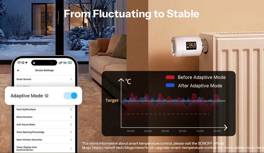 SONOFF TRV‑ZBT TRV Gen2 Zigbee Thermostat Radiator Valve, compact design, HD IPS color display, supports 3 programs and 12 time intervals, energy-saving mode – Image 22
