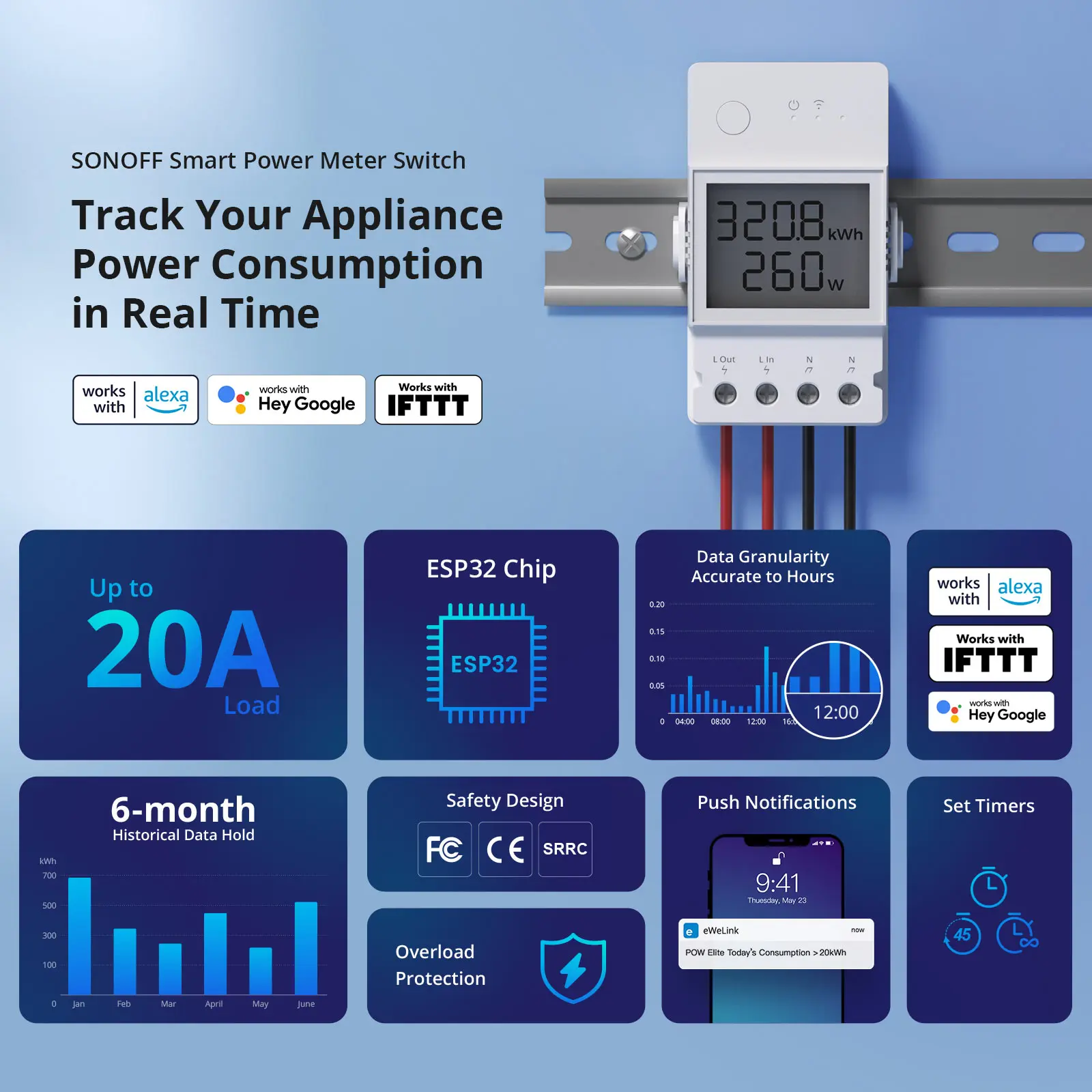 SONOFF POW Elite 16A/20A Smart Power Meter switch with LCD Display, ESP32 Chip, Fast Coupling in 14 Seconds, Remote Control by eWeLink and Google Home - Image 2
