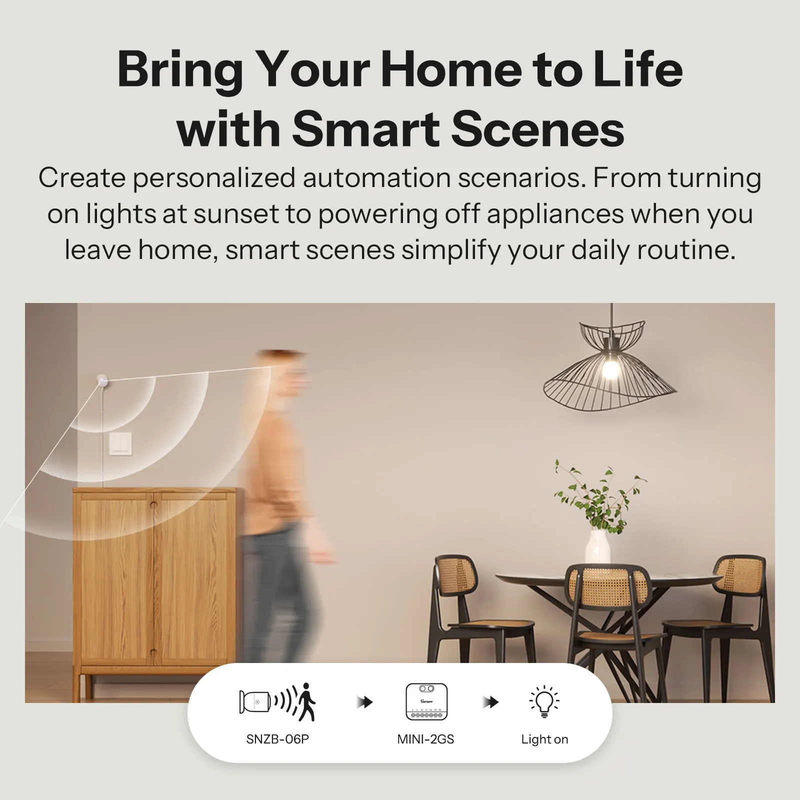 SONOFF MINI-2GS MINI DUO 2-Gang Matter Over WiFi Smart Switch Dual-Load Control Detach Relay Mode Supports External Switch Works with Alexa Google Home – Image 5