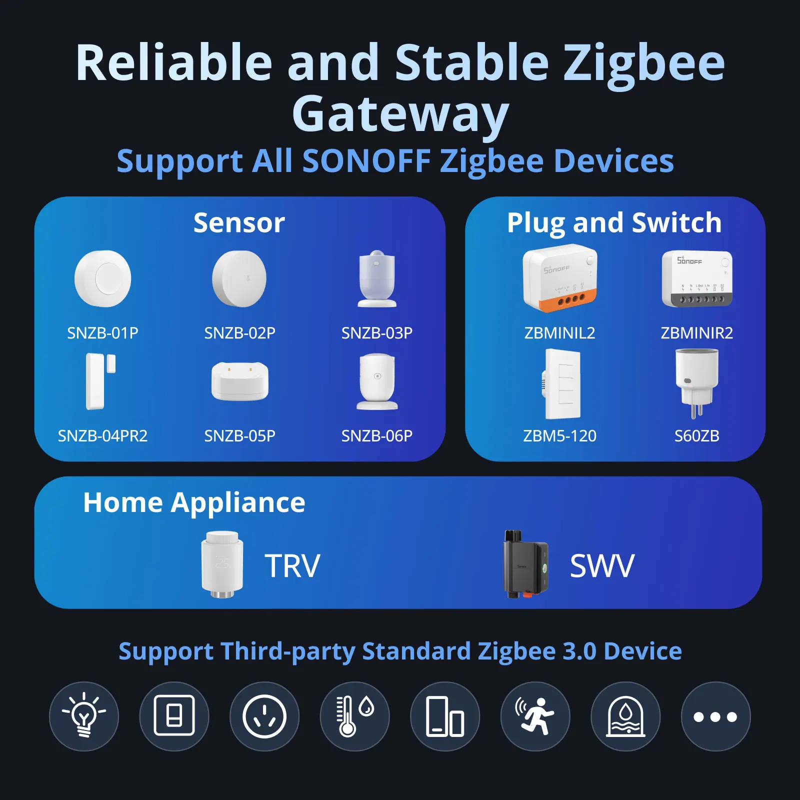 SONOFF NSPanel Pro Gen2 smart home control panel in 86-type format with a two-channel relay, device integration, compatible with Apple Home via Matter – Image 7