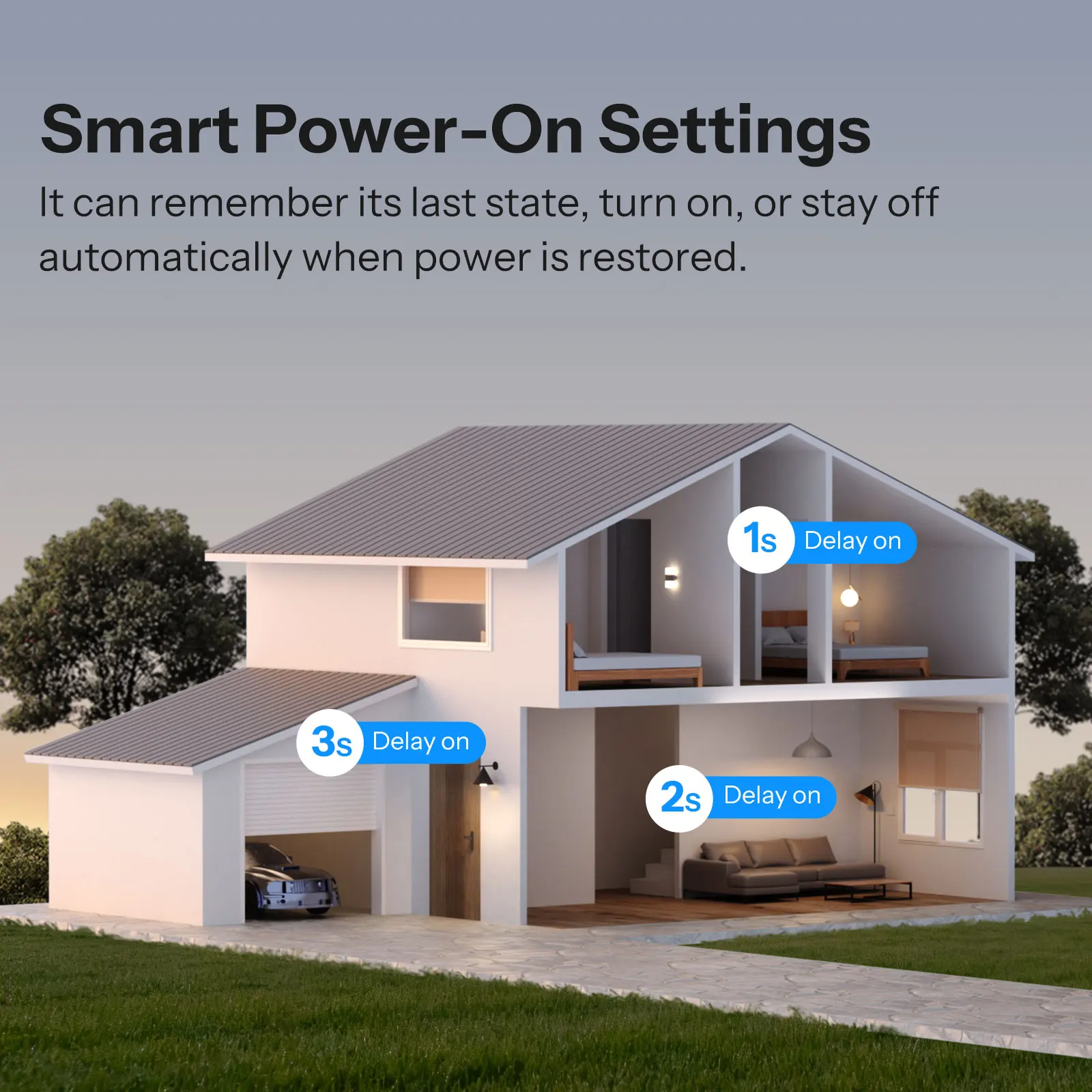 SONOFF MINI-2GS MINI DUO 2-Gang Matter Over WiFi Smart Switch Dual-Load Control Detach Relay Mode Supports External Switch Works with Alexa Google Home – Image 6
