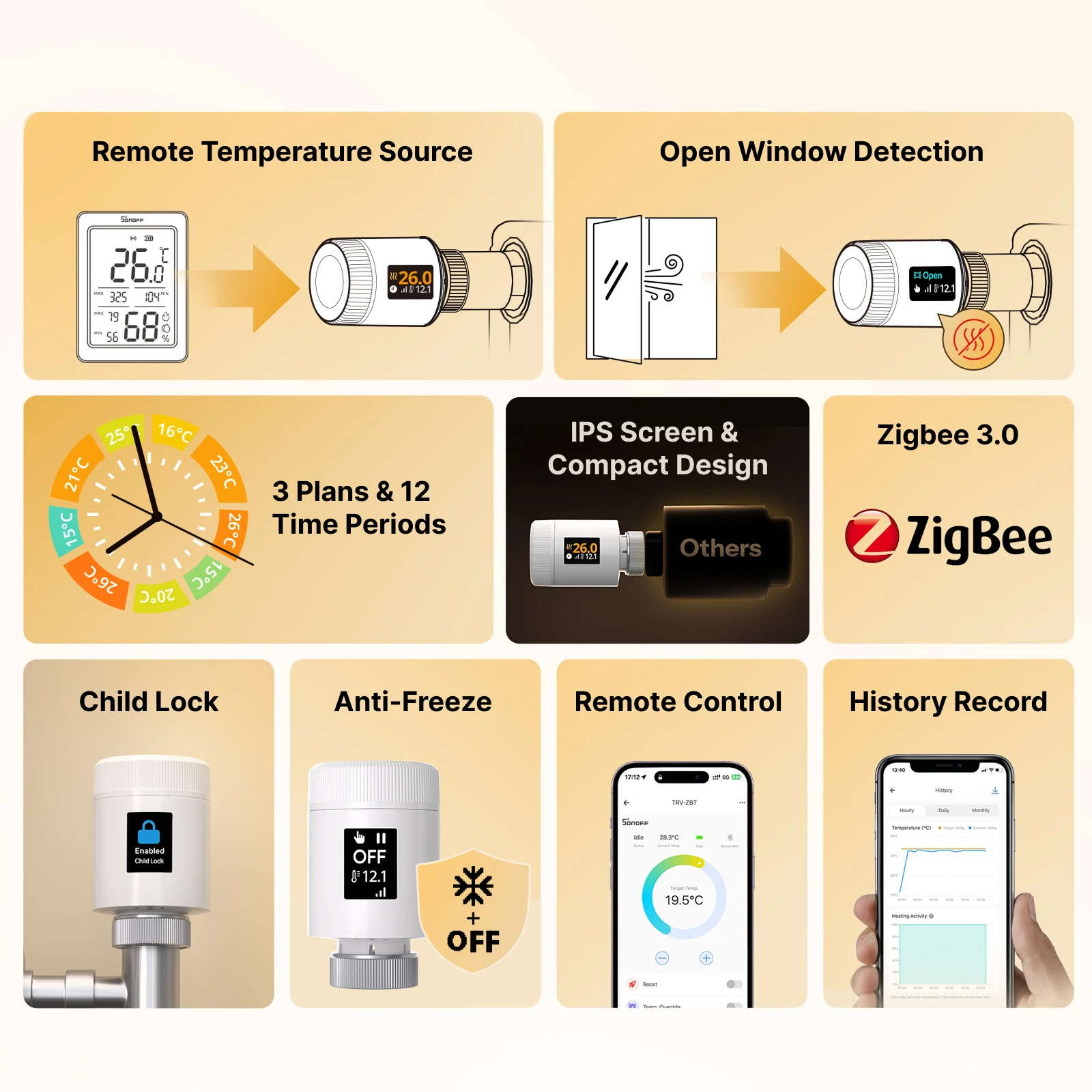 SONOFF TRV‑ZBT TRV Gen2 Zigbee Thermostat Radiator Valve, compact design, HD IPS color display, supports 3 programs and 12 time intervals, energy-saving mode – Image 2