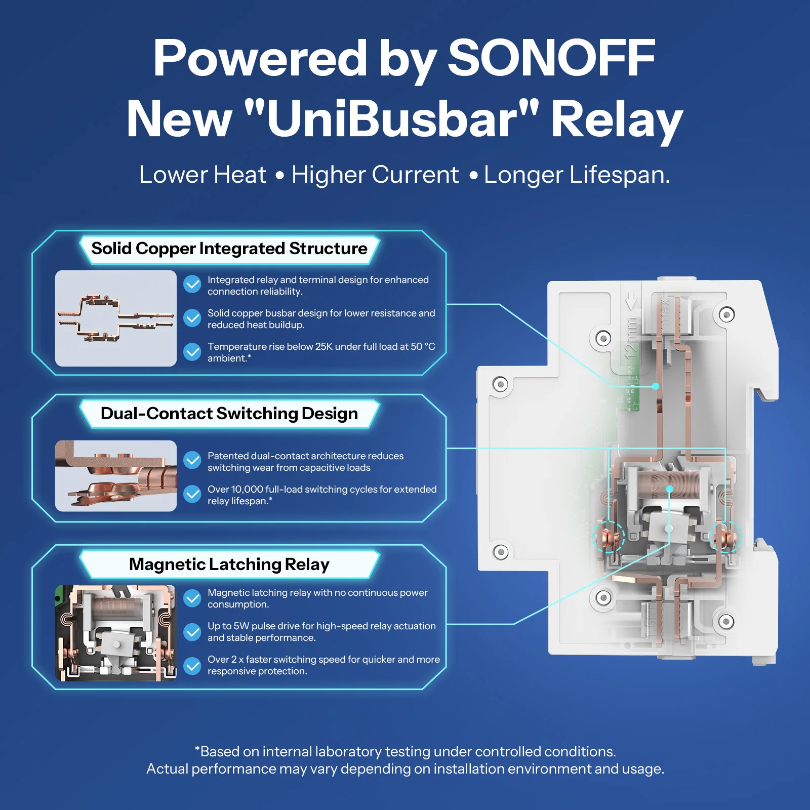 SONOFF BASIC-1GSP single-channel hat rails switch with Matter via WiFi remote control energy consumption monitoring, overload protection, supports currents up to 32A - Image 4