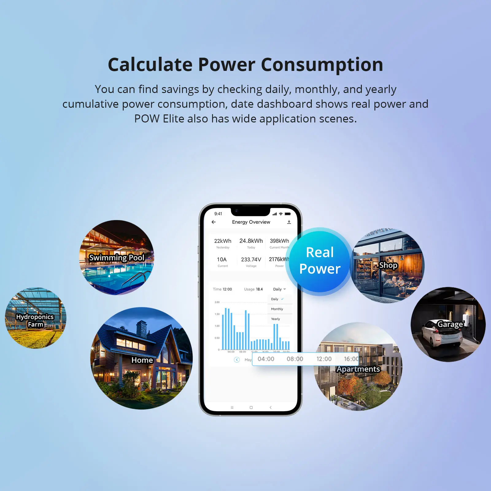 SONOFF POW Elite 16A/20A Smart Power Meter switch with LCD Display, ESP32 Chip, Fast Coupling in 14 Seconds, Remote Control by eWeLink and Google Home - Image 5