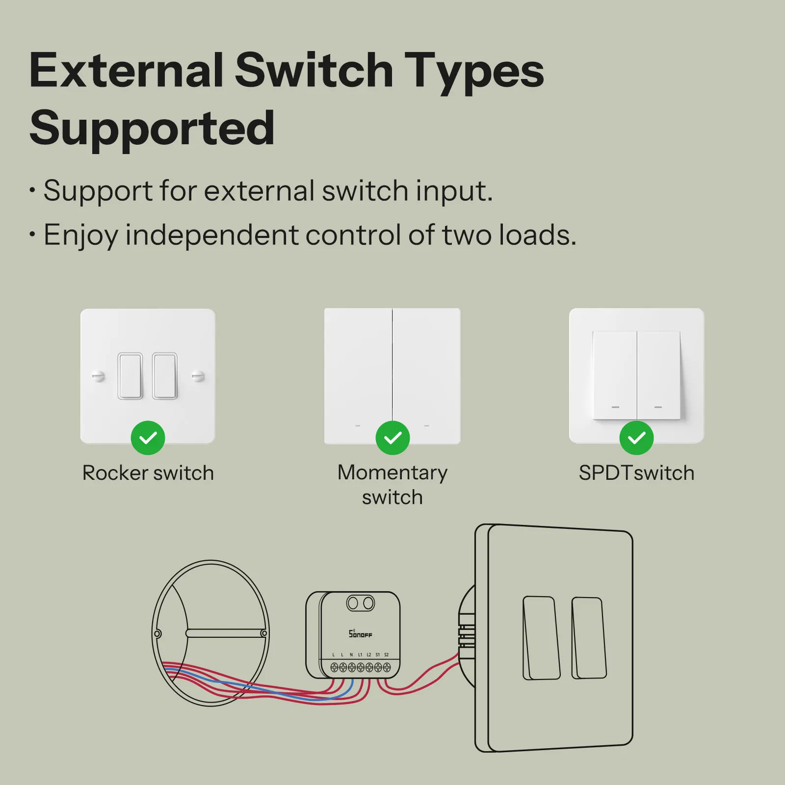 SONOFF MINI-2GS MINI DUO 2-Gang Matter Over WiFi Smart Switch Dual-Load Control Detach Relay Mode Supports External Switch Works with Alexa Google Home – Image 3
