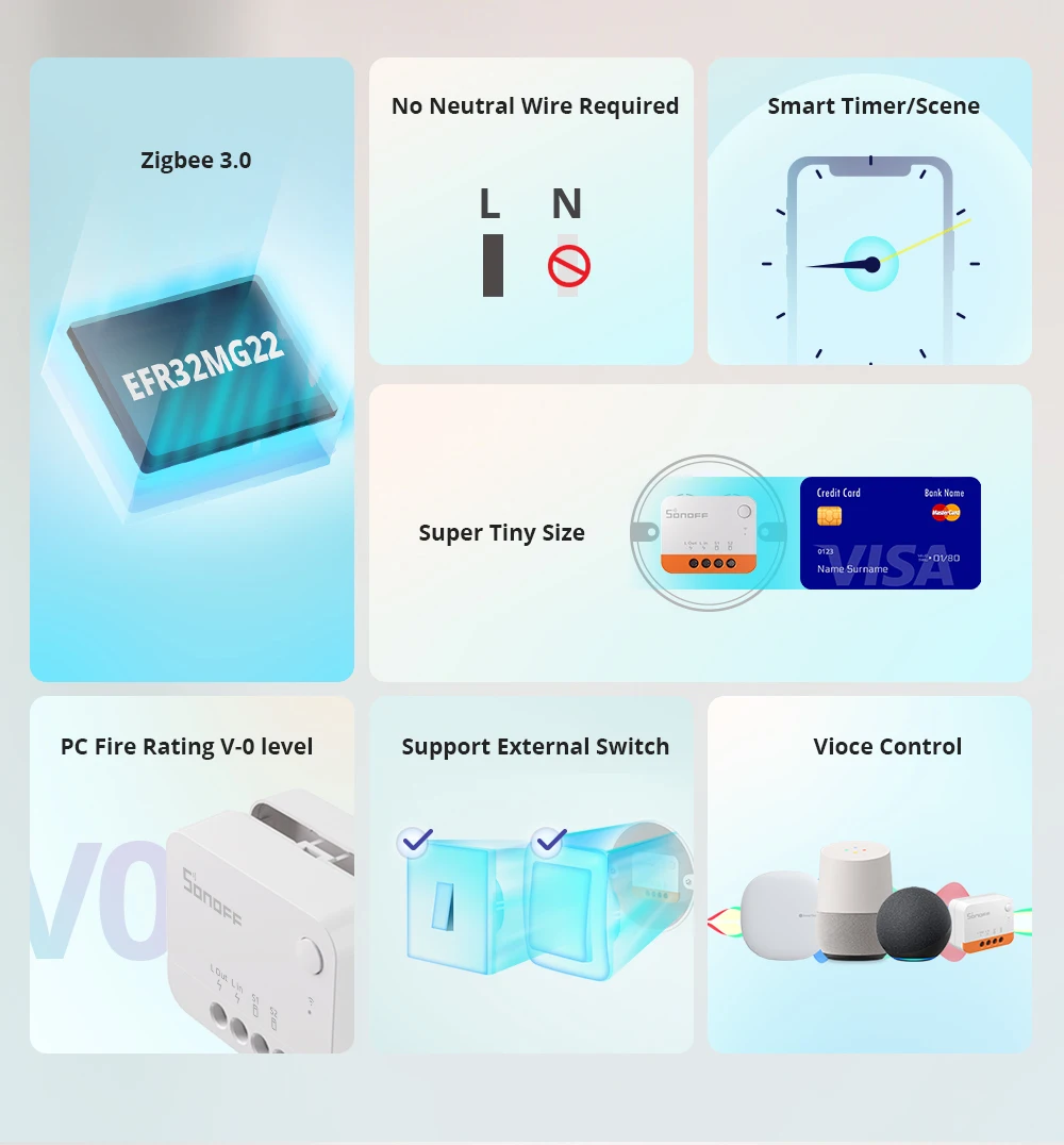 SONOFF ZBMINIL2 Extreme ZigBee Switch No Neutral Wire Required Smart Home Two-Way Control Works with Alexa Google Home Required Zigbee Hubs - Image 11