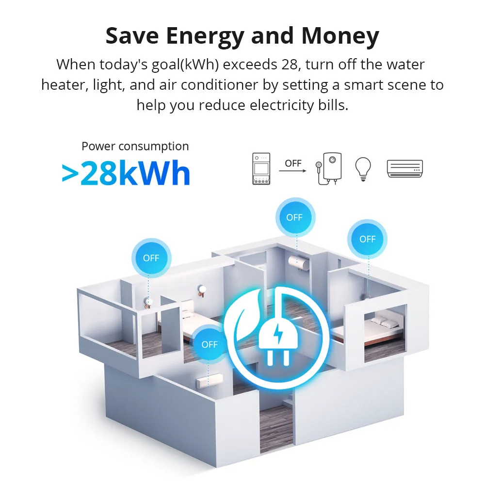 SONOFF POW Elite 16A/20A Smart Power Meter switch with LCD Display, ESP32 Chip, Fast Coupling in 14 Seconds, Remote Control by eWeLink and Google Home - Image 23