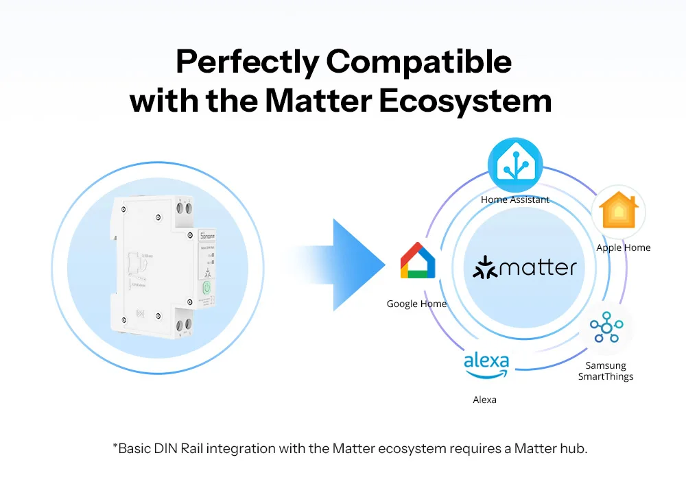 SONOFF BASIC-1GSP single-channel hat rails switch with Matter via WiFi remote control energy consumption monitoring, overload protection, supports currents up to 32A - Image 17