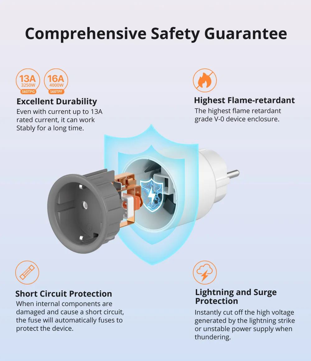 SONOFF S60TPF Wi-Fi Smart socket 16A-Overload Protection App Remote Control Smart Scenes compatible with Alexa Google Home & IFTTT - Image 13