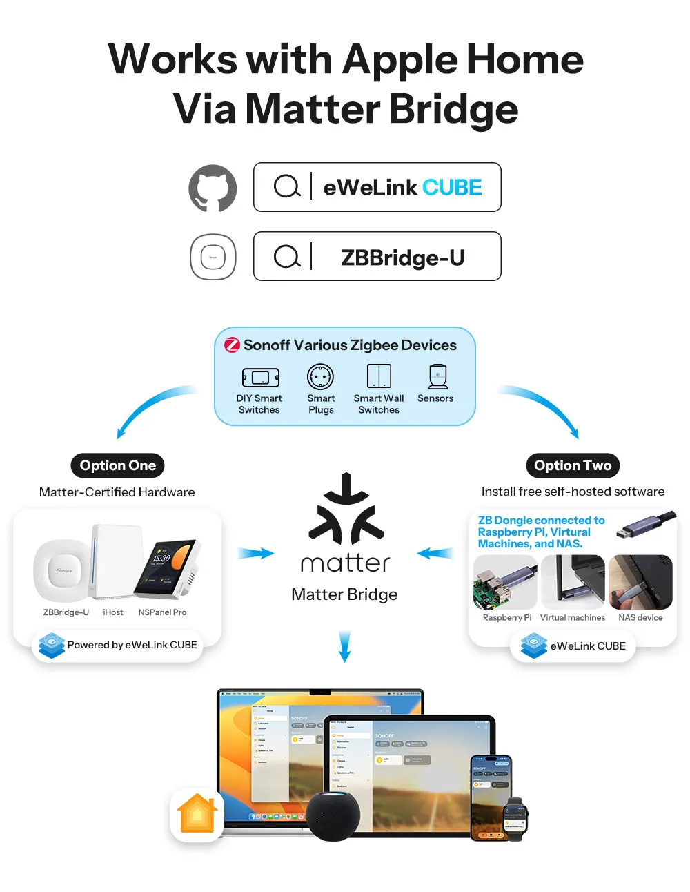 SONOFF ZBMINIL2 Extreme ZigBee Switch No Neutral Wire Required Smart Home Two-Way Control Works with Alexa Google Home Required Zigbee Hubs - Image 20