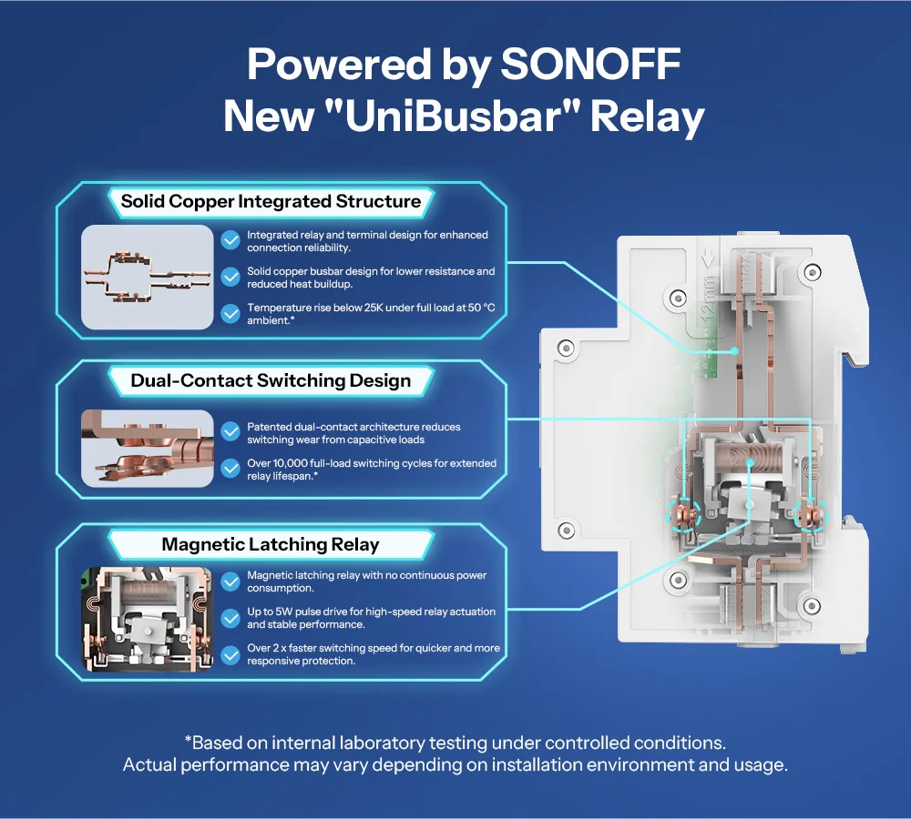 SONOFF BASIC-1GSP single-channel hat rails switch with Matter via WiFi remote control energy consumption monitoring, overload protection, supports currents up to 32A - Image 14
