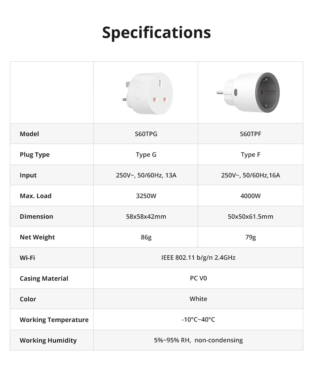 SONOFF S60TPF Wi-Fi Smart socket 16A-Overload Protection App Remote Control Smart Scenes compatible with Alexa Google Home & IFTTT - Image 26