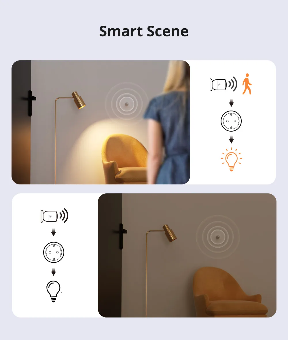 SONOFF S60TPF Wi-Fi Smart socket 16A-Overload Protection App Remote Control Smart Scenes compatible with Alexa Google Home & IFTTT - Image 21