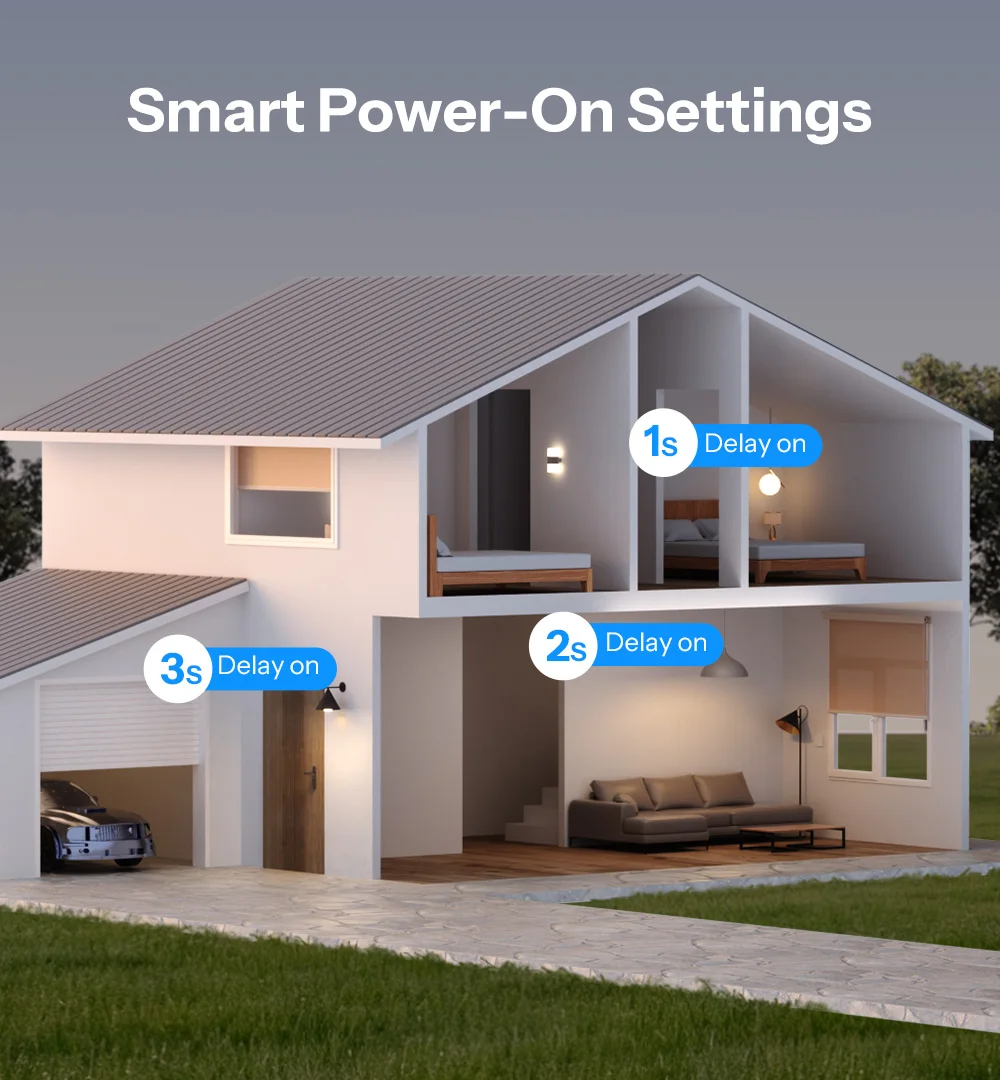 SONOFF MINI-2GS MINI DUO 2-Gang Matter Over WiFi Smart Switch Dual-Load Control Detach Relay Mode Supports External Switch Works with Alexa Google Home – Image 16